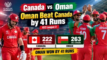 Oman Beat Canada by 41 Runs
