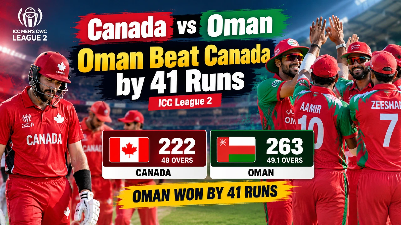 Oman Beat Canada by 41 Runs
